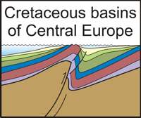 logo-cretaceous.png, 34kB